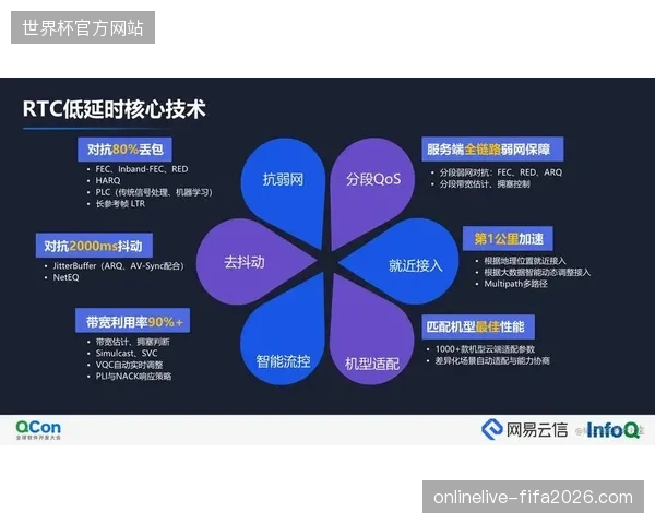 场馆出入口检票系统如何有效化解百万级观众同时并发的技术冲击